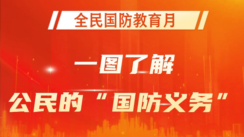 一圖了解公民的“國防義務(wù)”